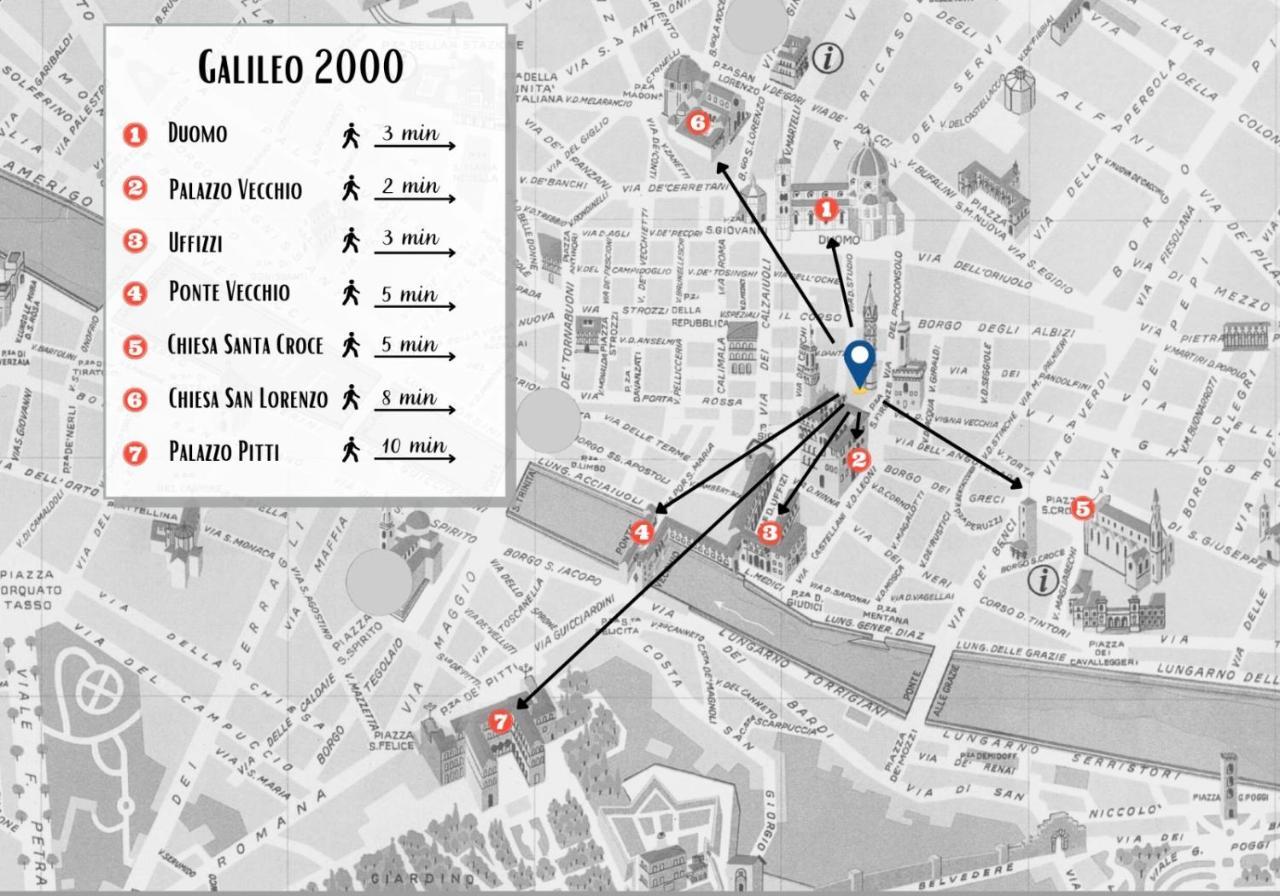 B&B Galileo 2000 Florence Exterior photo